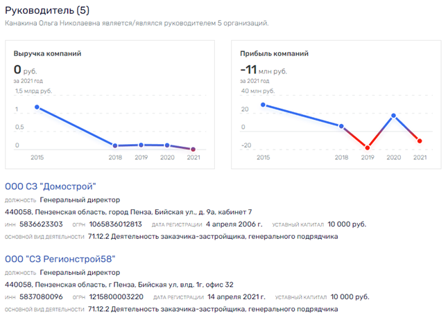 С приветом от span class=’bg-search’Белозерц/spanева: Тамбовский губернатор Егоров принимает эстафету