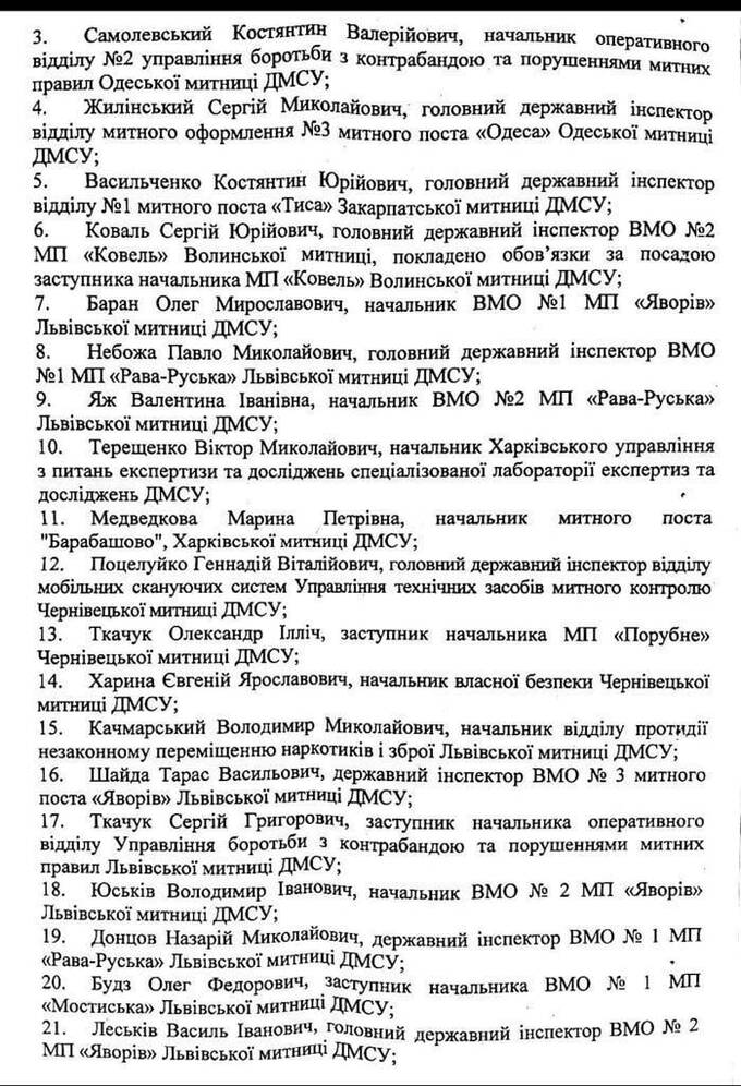 Владимир Юськив из ОПГ «Вовы Морды» продолжает работать на таможне несмотря на санкции от СНБО qzeiqdeixtieuvls