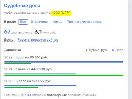 Сергей Званок: что известно о скандальном гендиректоре центрального рынка Калининграда