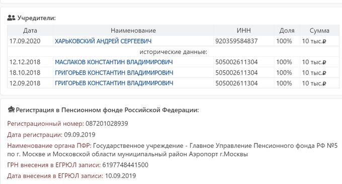 За какие заслуги Хуснуллин назначил уголовника Маслакова строить метро в Москве