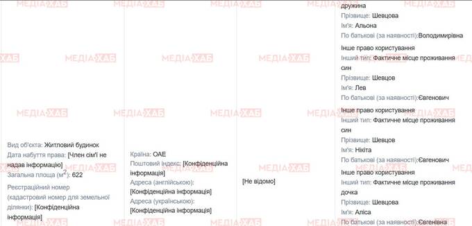  qeeiehidztidzevls