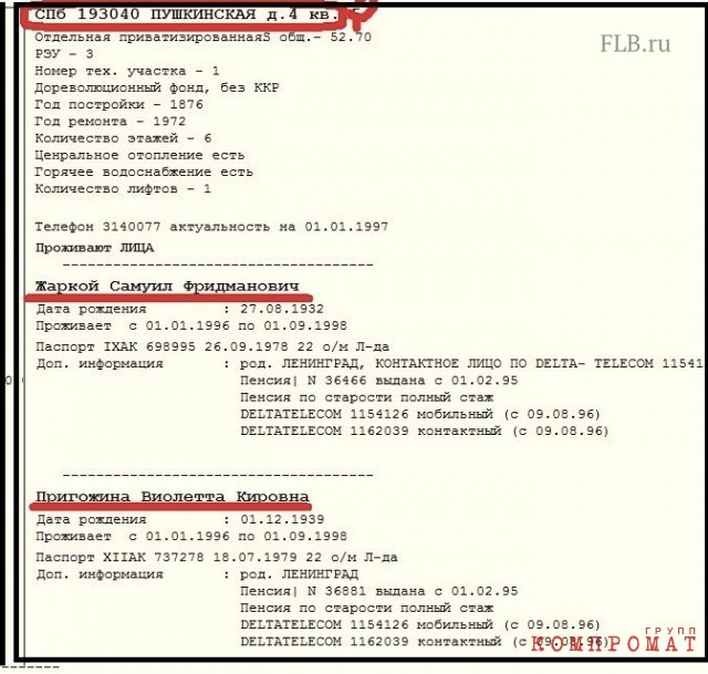 Карточка регистрации матери Пригожина (справа)